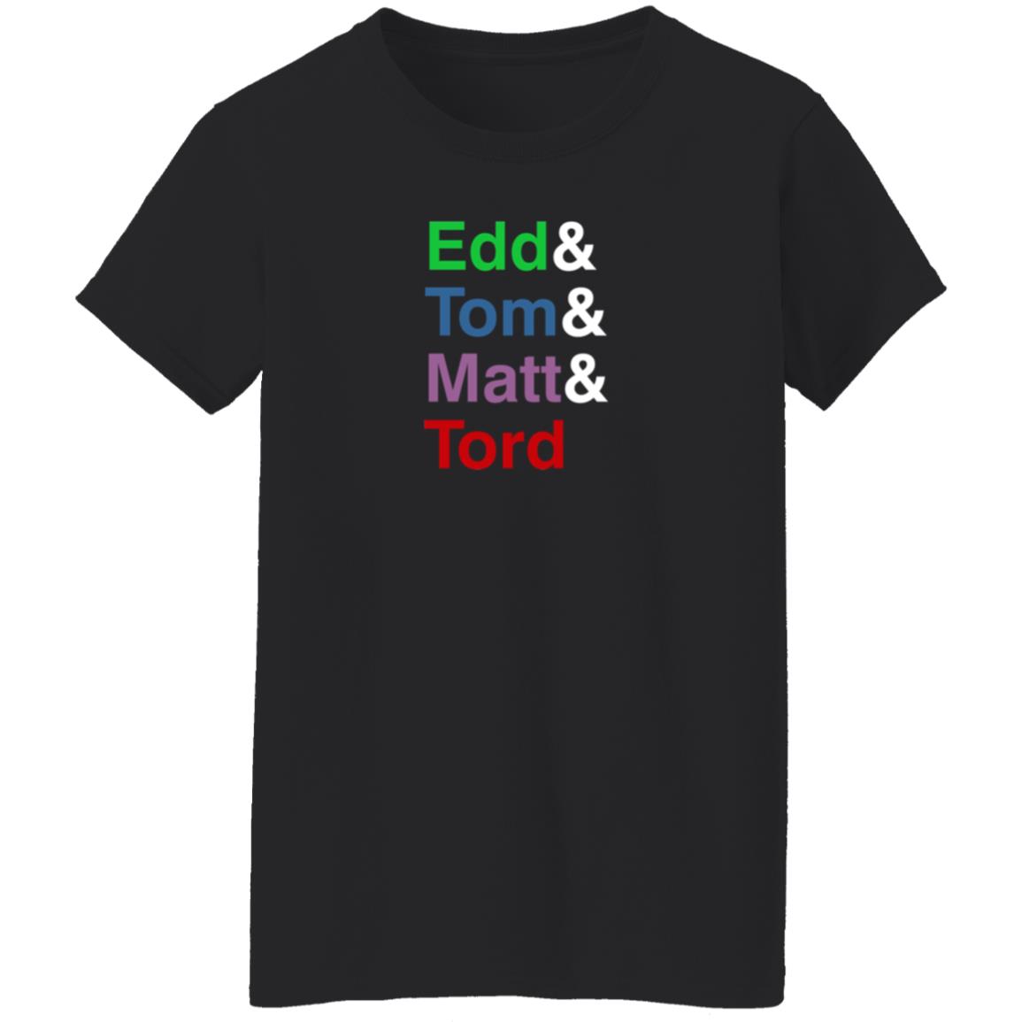 Eddsworld Merch Store Ampersand Tee Edd And Tom And Matt And Tord Shirt Eddsworld Merch Store Ampersand Tee Edd And Tom And Matt And Tord Shirt